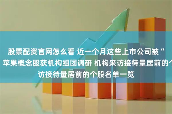 股票配资官网怎么看 近一个月这些上市公司被“踏破门槛”！苹果概念股获机构组团调研 机构来访接待量居前的个股名单一览